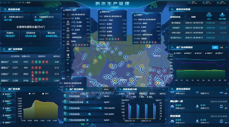 湖州市智慧水务建设项目