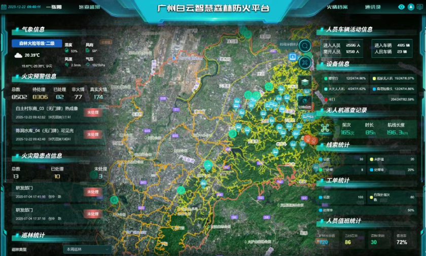 广州白云智慧森林防火平台
